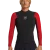 High Risk Red